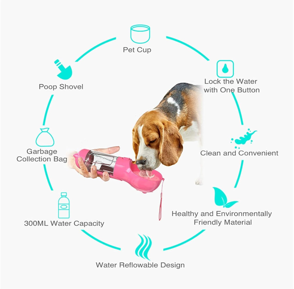 BuddyBottle™